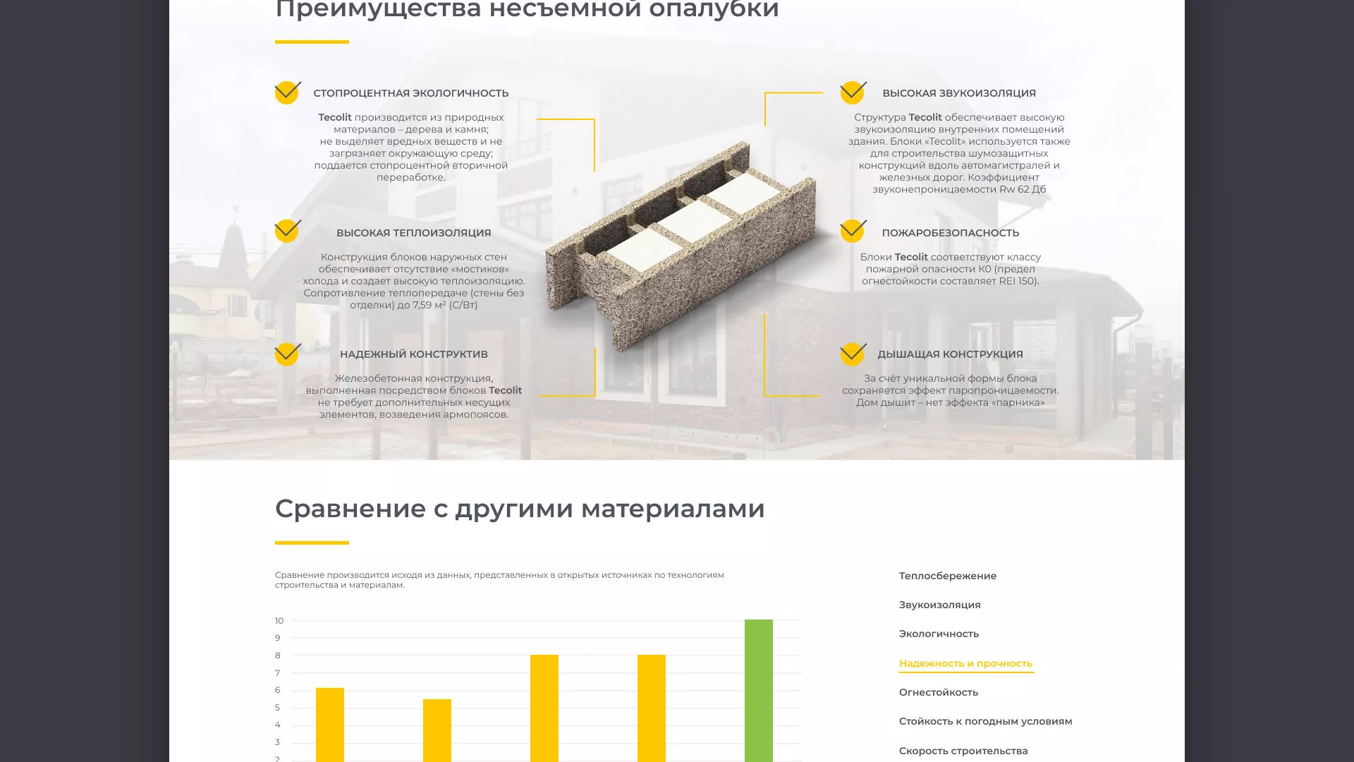 Создание сайта для строительной компании «ЭКОДОМ» в Лукоянове